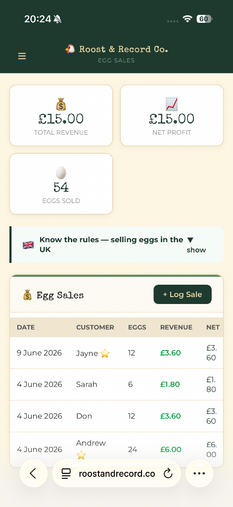 Egg Sales screen — Roost & Record Co.